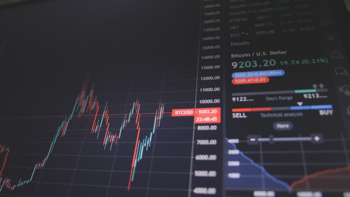 Finans piyasalarını gösteren grafik ekranı